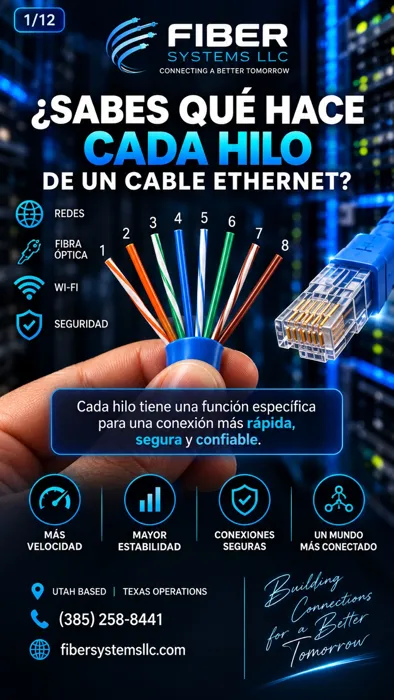 Eight conductors, four pairs: understanding Ethernet cable
