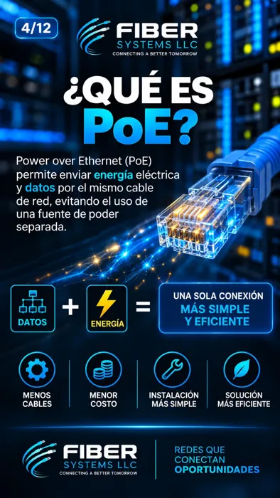 What PoE is and what it changes in an installation